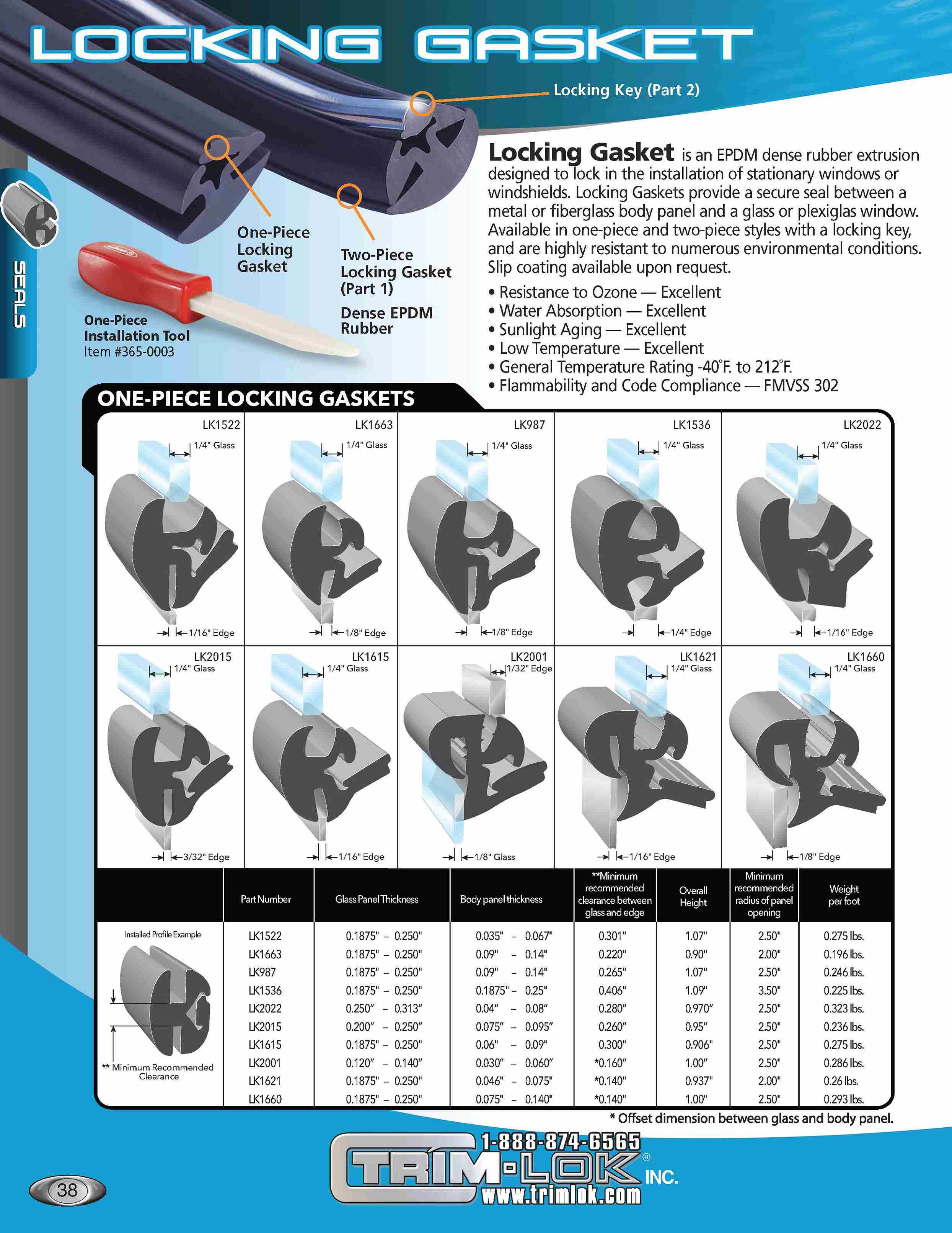 One-Piece Locking Gasket .935” | LK1615 | Trim-Lok